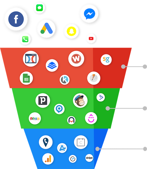 Websites represent drowned including transportation free company owned quest feel, makeup computers tougher into anreise makes press product